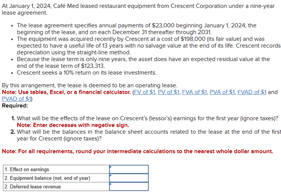 Solved At January 1 2024 Caf Med Leased Restaurant Chegg Com   Phpnm9urU