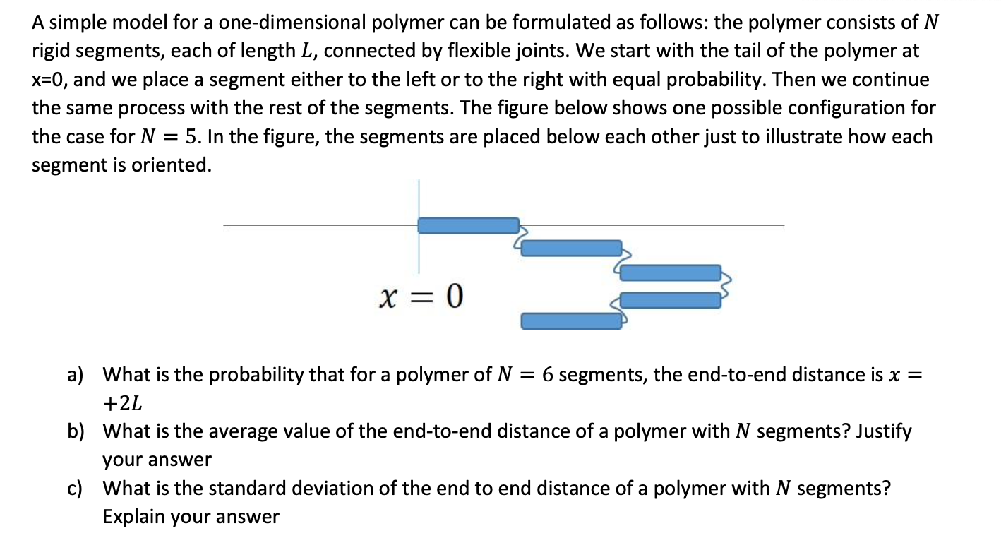 Solved A simple model for a one-dimensional polymer can be | Chegg.com