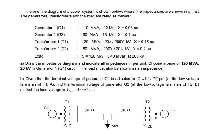 Solved The one-line diagram of a power system is shown | Chegg.com