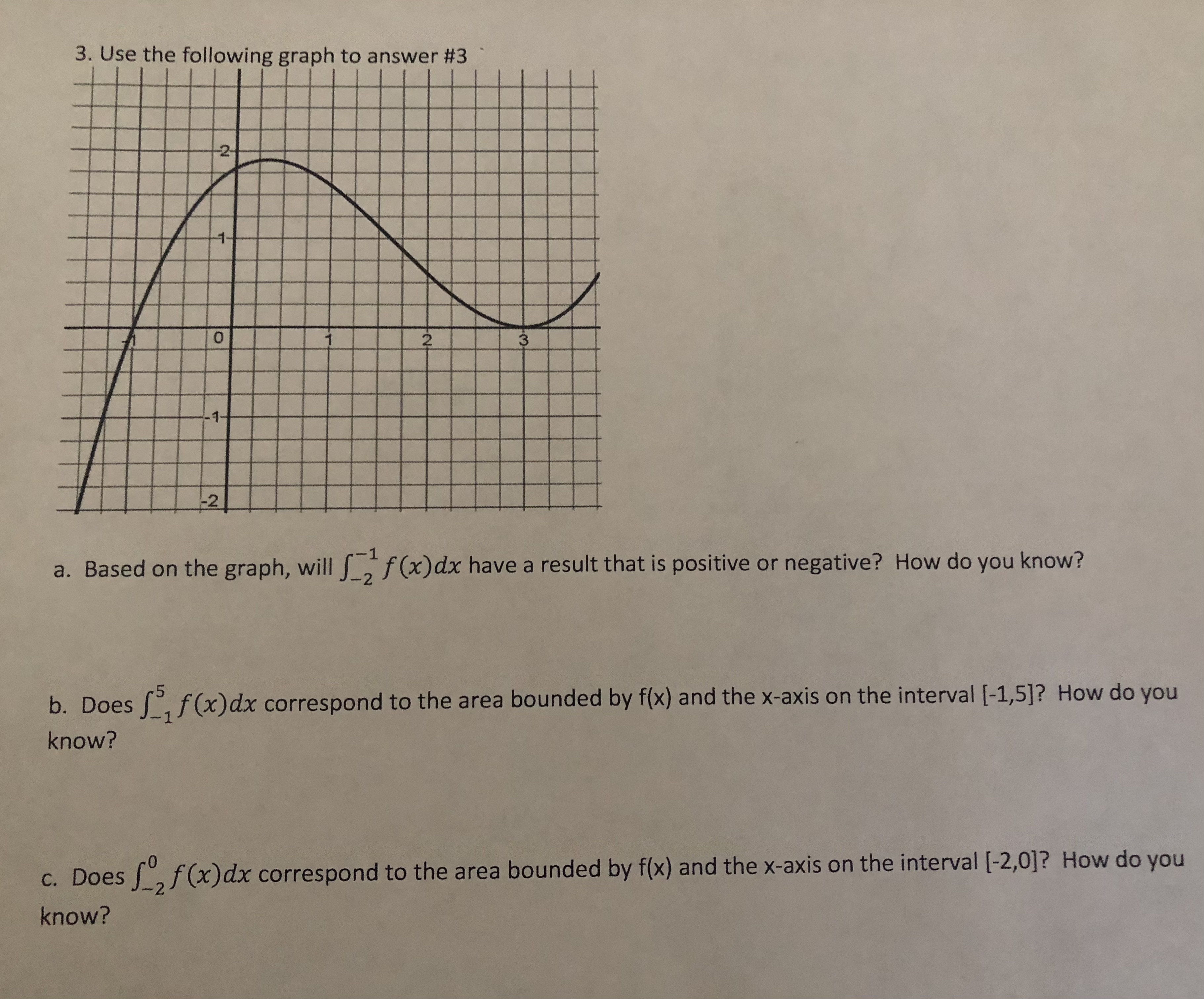 Solved 3. Use the following graph to answer \#3 a. Based on | Chegg.com