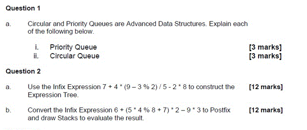 Solved Question 1 a. Circular and Priority Queues are | Chegg.com