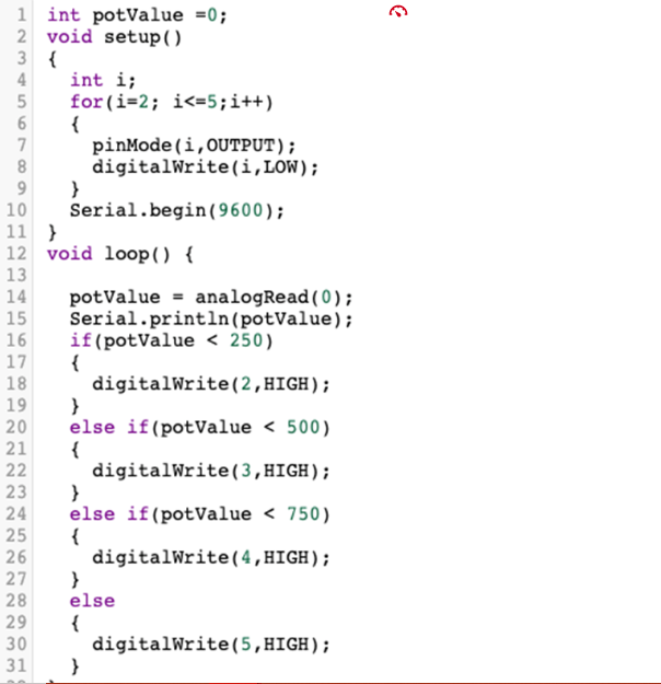 Solved 1. What is the purpose of the code in line 5? (1 | Chegg.com