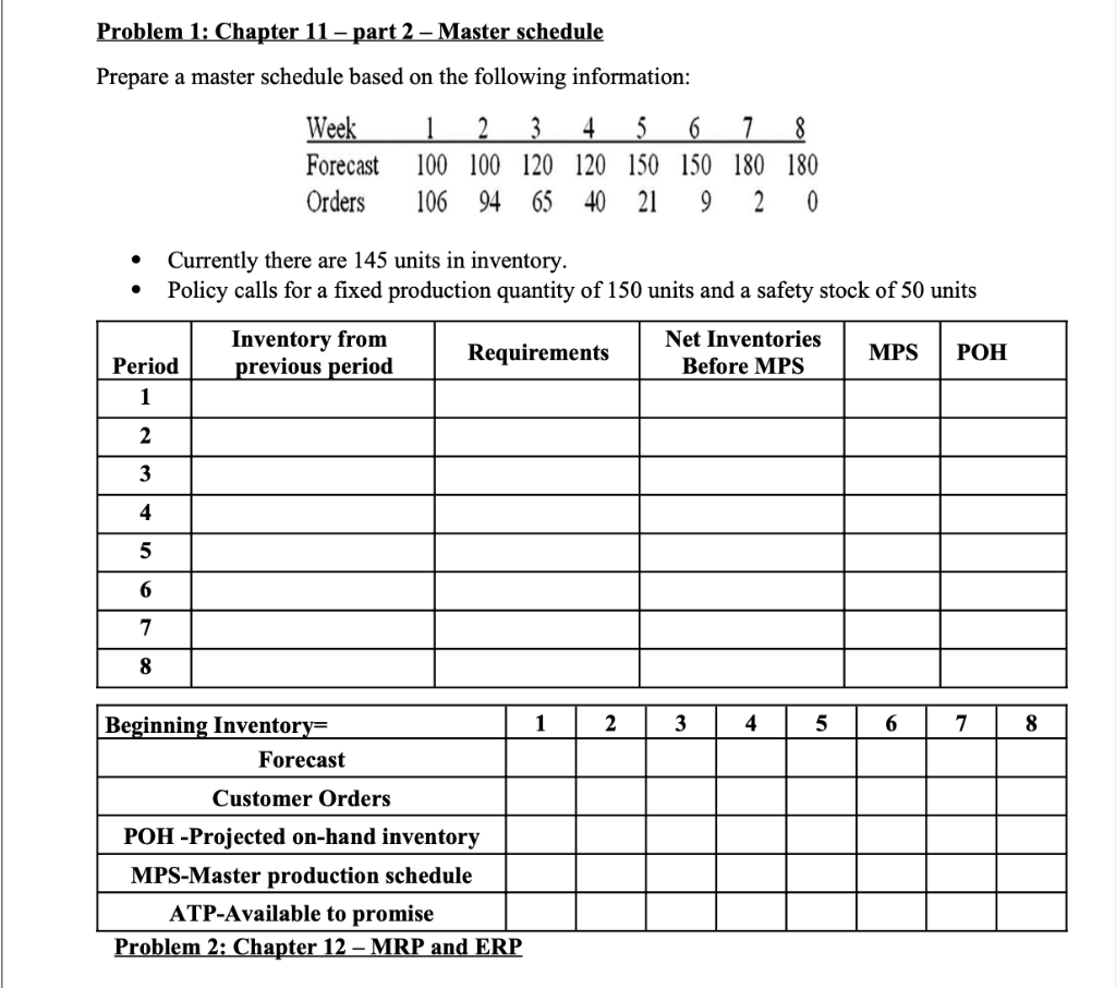 Problem 1: Chapter 11 - part 2 - Master schedule
Prepare a master schedule based on the following information:
- Currently th