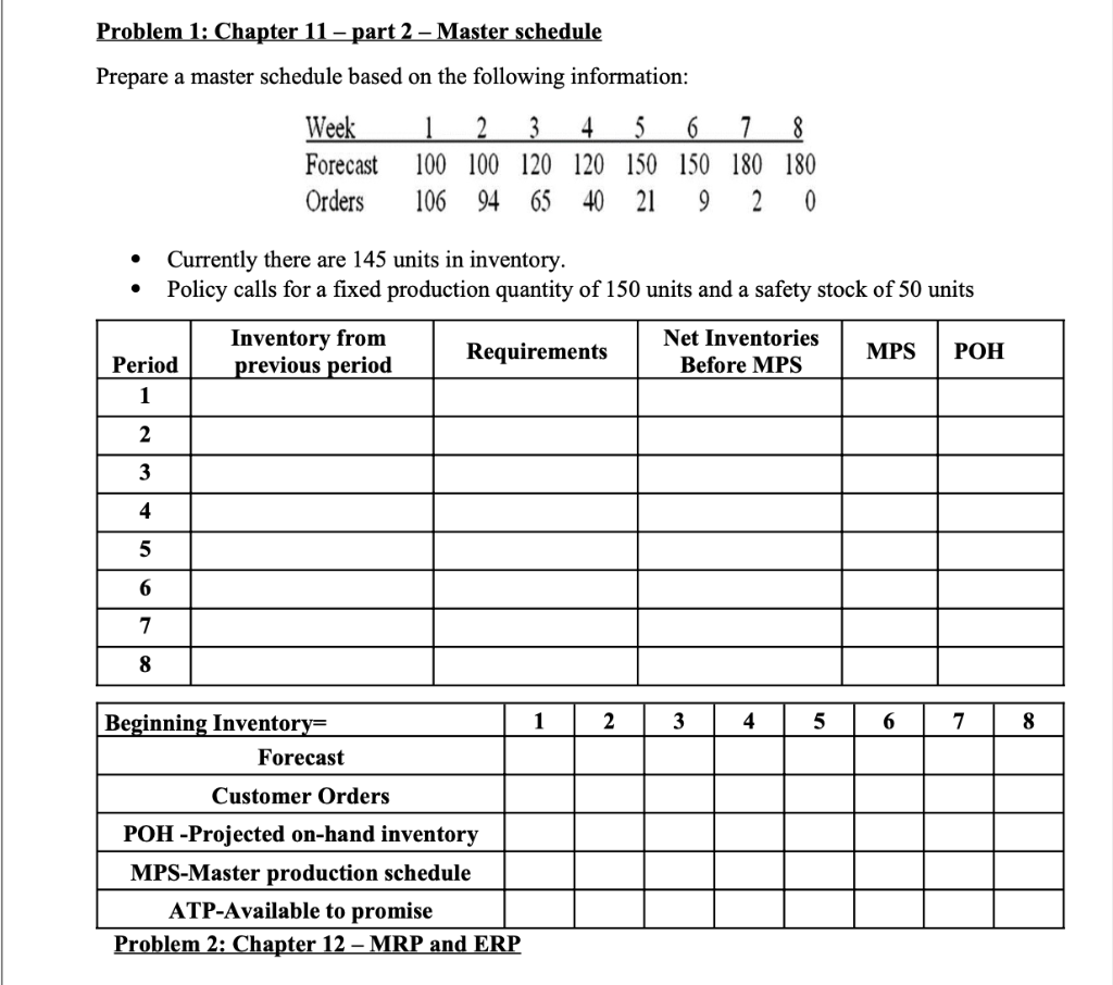 [Solved]: Problem 1: Chapter 11 - Part 2 - Master Schedule