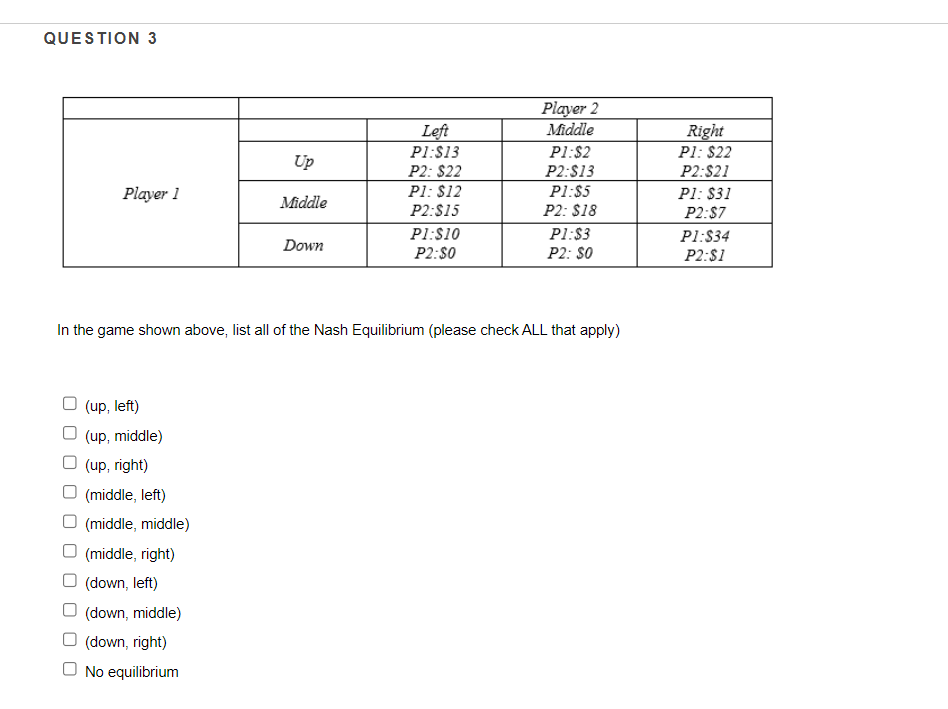 Solved QUESTION 3 In The Game Shown Above, List All Of The | Chegg.com