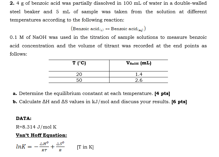 Solved 2. 4 g of benzoic acid was partially dissolved in 100 | Chegg.com