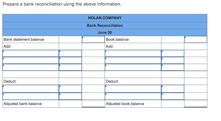 Solved Prepare a bank reconciliation using the above | Chegg.com