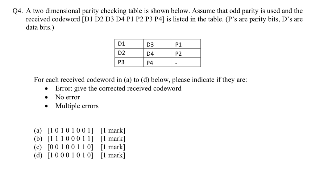 Solved Q4. A two dimensional parity checking table is shown | Chegg.com