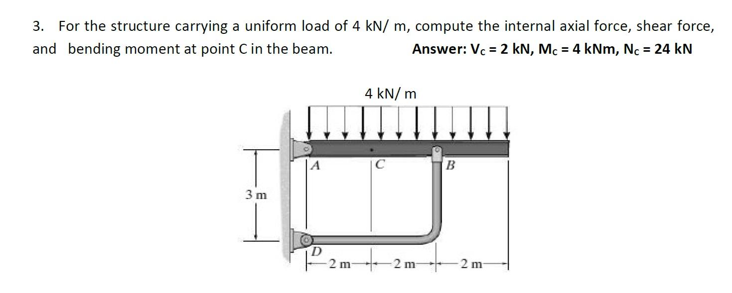 Solved STRENGTH OF MATERIALS - Simple Stress Please indicate | Chegg.com