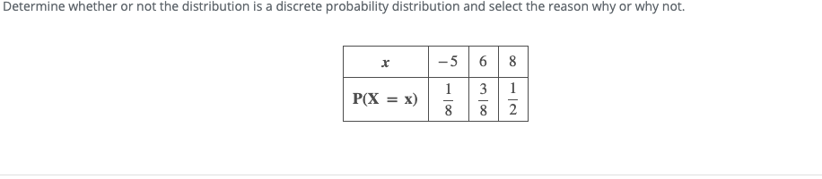 Solved Determine whether or not the distribution is a | Chegg.com