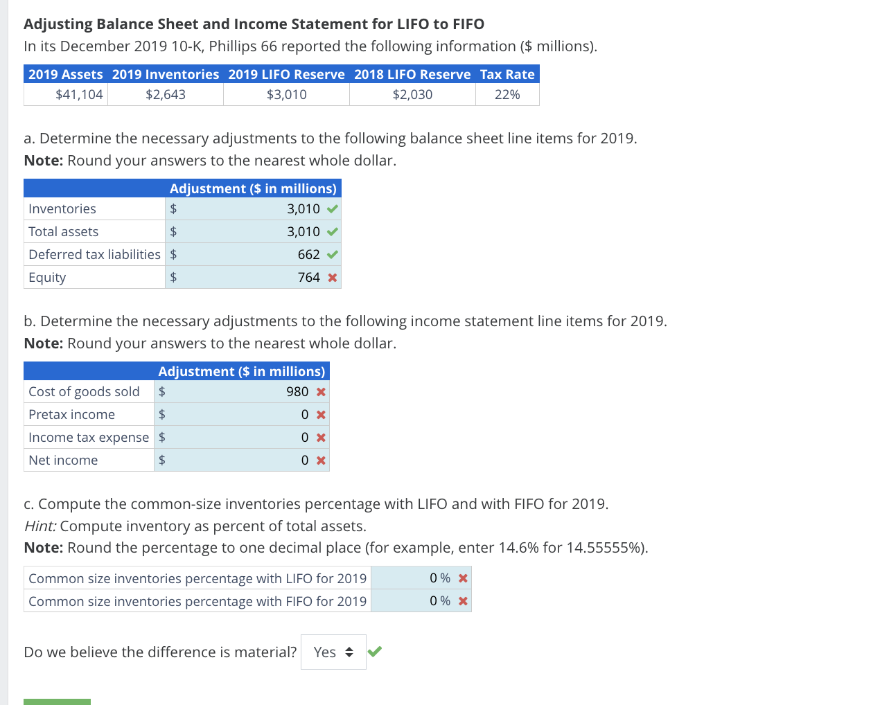 Solved Adjusting Balance Sheet and Income Statement for LIFO | Chegg.com