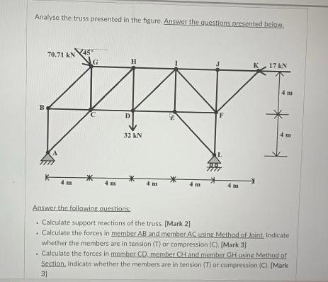 Solved Analyse the truss presented in the figure: Answer the | Chegg.com