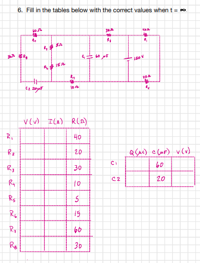 Solved 6. Fill in the tables below with the correct values | Chegg.com