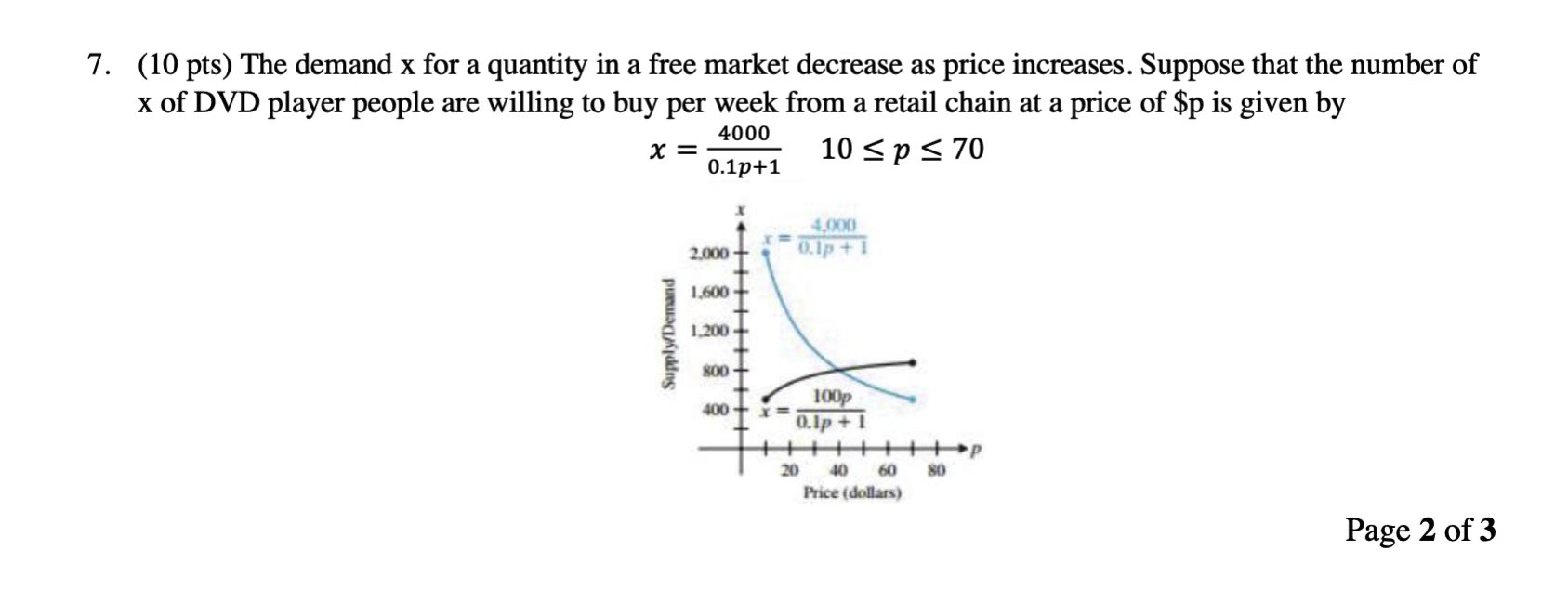 Solved a. Find 𝑑𝑥/𝑑𝑝 b. Find the demand and the | Chegg.com