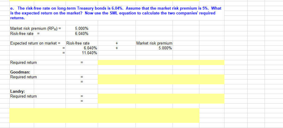 Solved e. The risk-free rate on long-term Treasury bonds is | Chegg.com