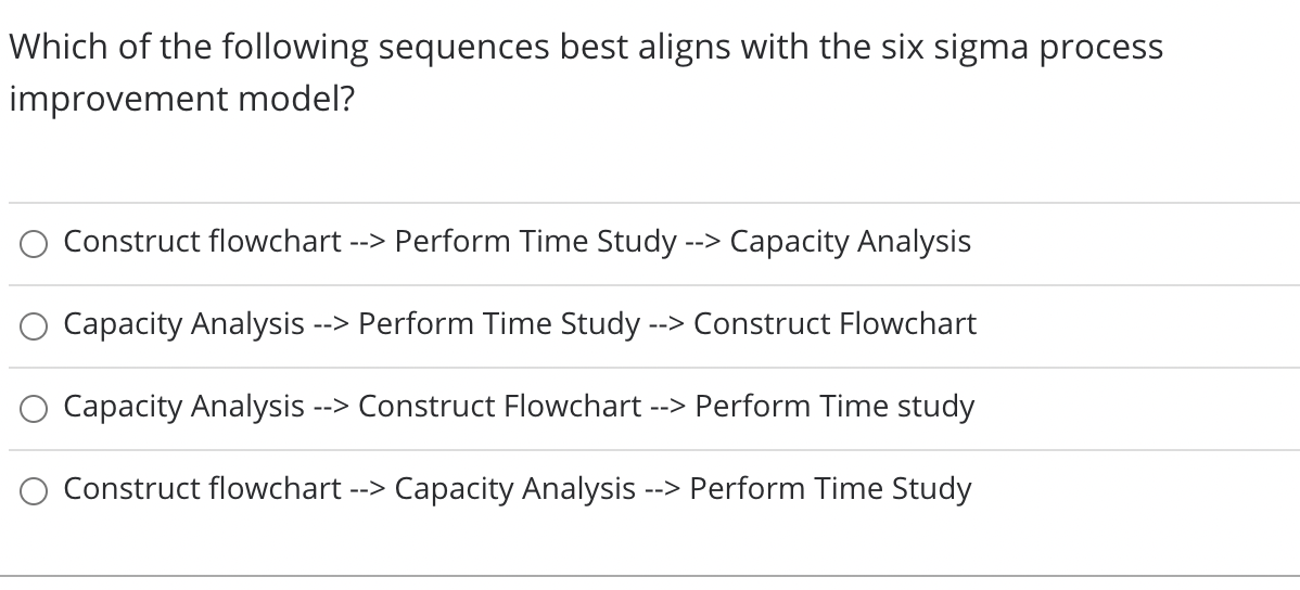Solved Which of the following sequences best aligns with the | Chegg.com