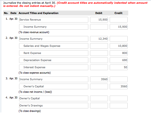 Solved Exercise 4-04 a-c The adjusted trial balance columns | Chegg.com