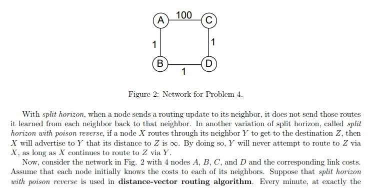 Solved 100 A 1 B D 1 Figure 2: Network for Problem 4. With | Chegg.com