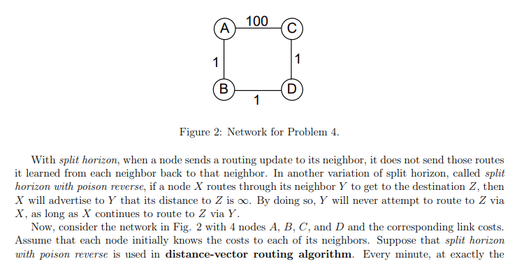 Solved 100 A 1 B D 1 Figure 2: Network For Problem 4. With | Chegg.com