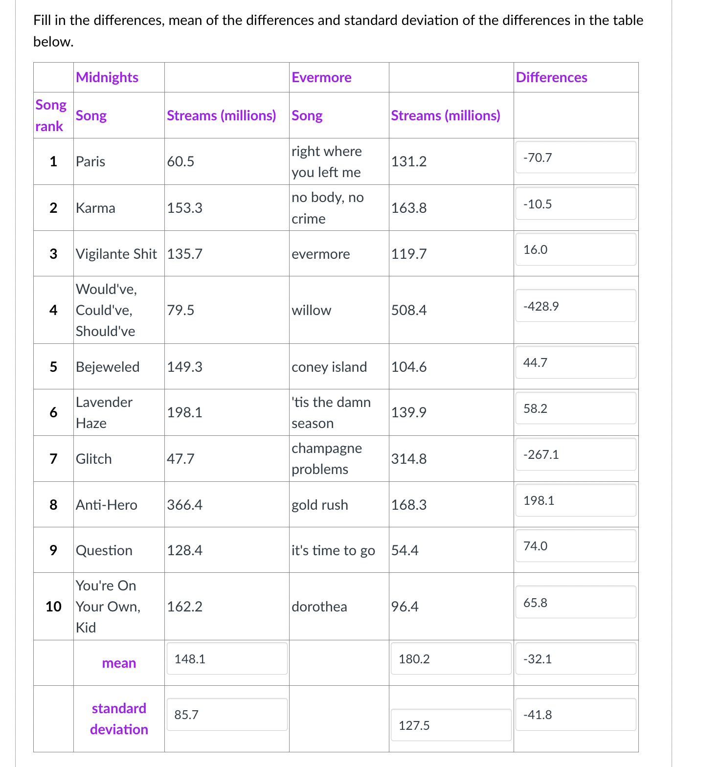 Why does the metric measurements table differ between versions? (English  version vs Portuguese version) : r/mutantsandmasterminds