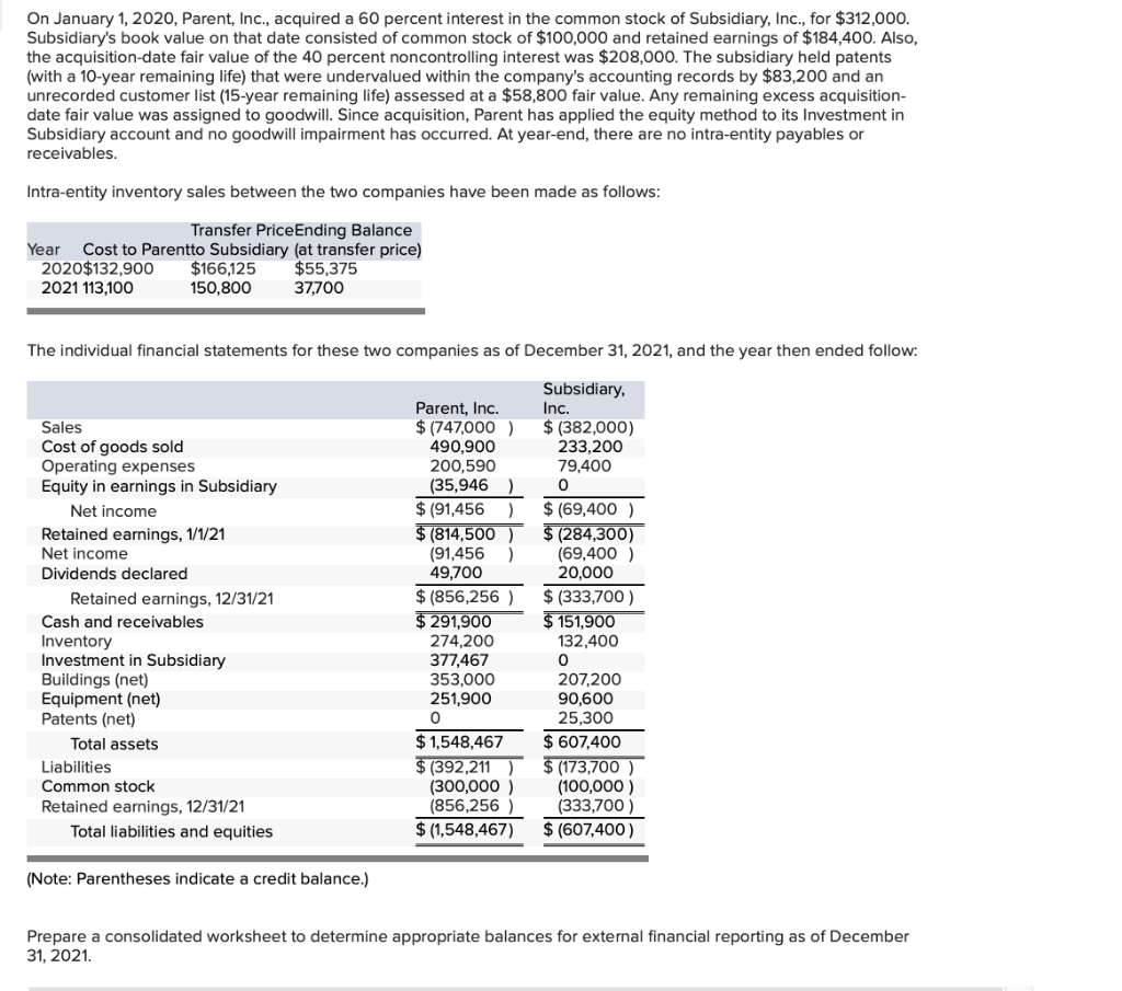 Solved On January 1, 2020, Parent, Inc., acquired a 60 | Chegg.com