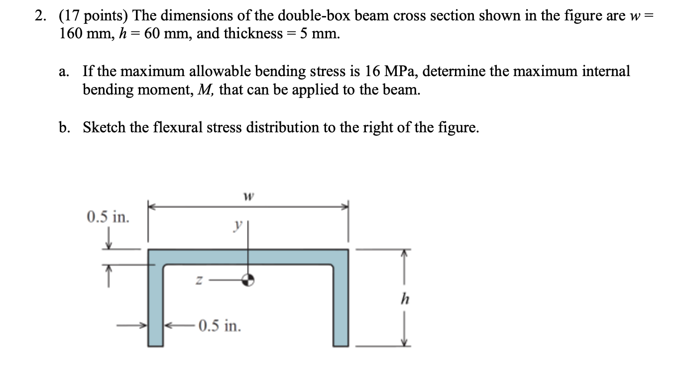 Solved 2. (17 points) The dimensions of the double-box beam | Chegg.com