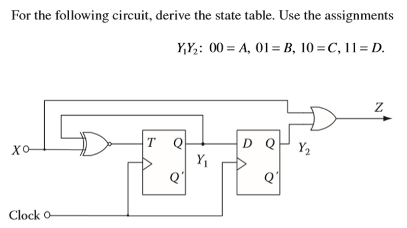 Solved For the following circuit, derive the state table. | Chegg.com