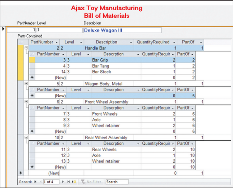 Solved AE7-2. Figure AE-8 is a sample bill of materials | Chegg.com