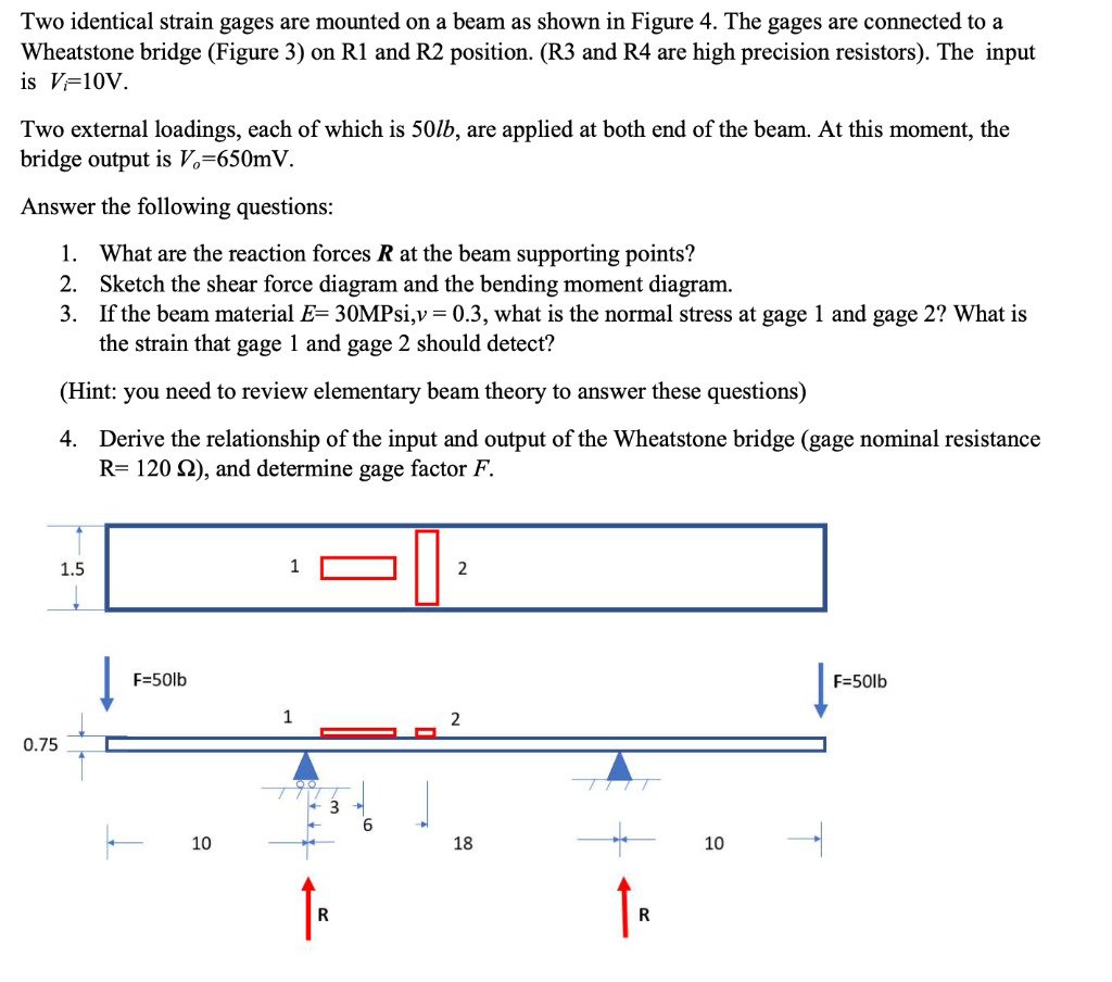 Solved Two Identical Strain Gages Are Mounted On A Beam As | Chegg.com