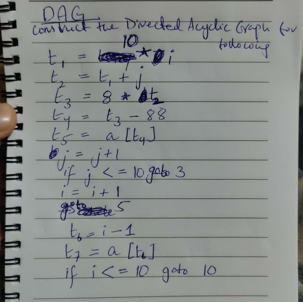 Solved t1=i t2=t1+j t3=8∗t2 t4=t3−88 t5=a[t4] bj=j+1 iij