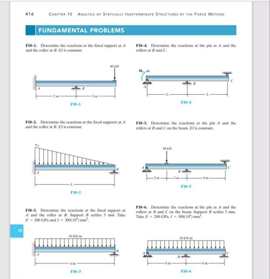 Solved 416 CHAPTER 10 ANALYSIS OF STATICALLY INDETERMINATE | Chegg.com