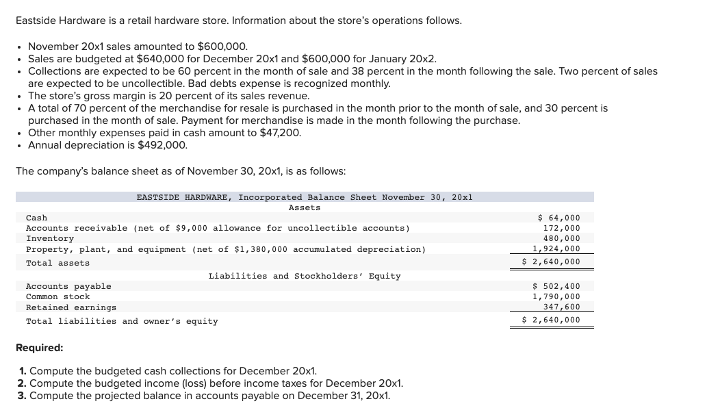 Eastside Hardware is a retail hardware store.