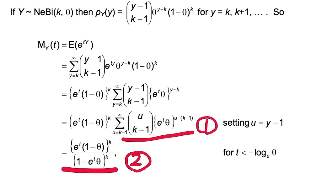 Solved This Is The Proof Of Moment Generating Function Fo Chegg Com