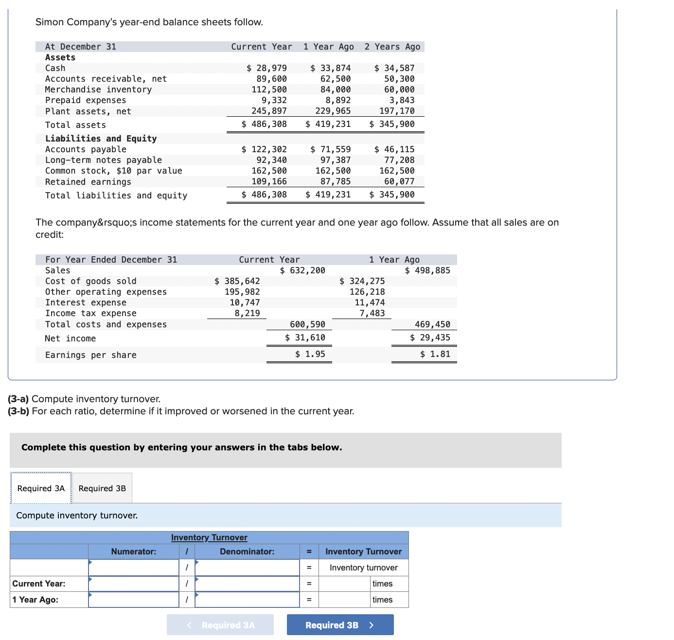 Solved Simon Company's Year-end Balance Sheets Follow. The 