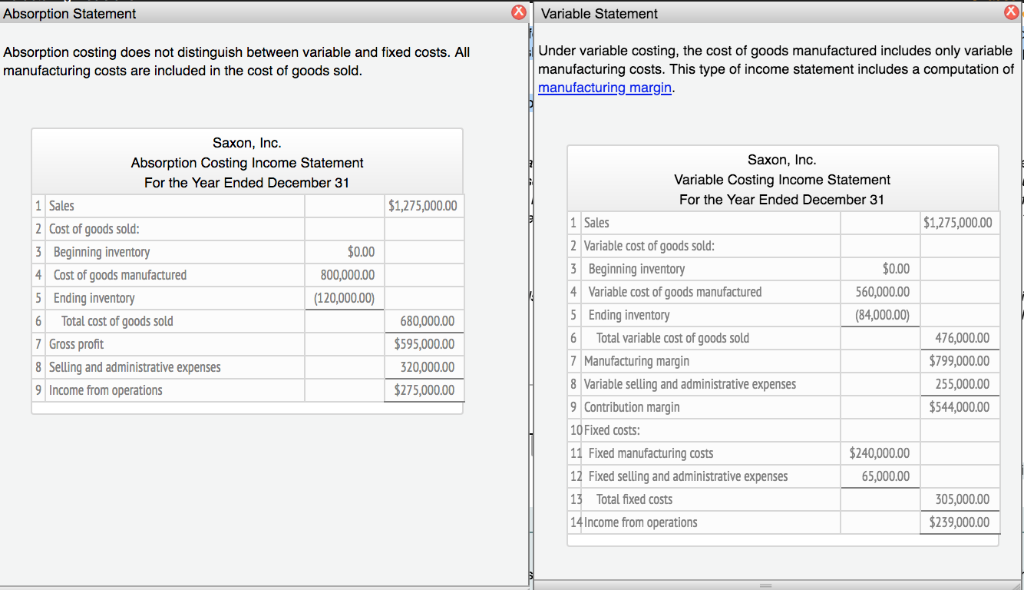 Variable Statement Absorption Statement Under | Chegg.com