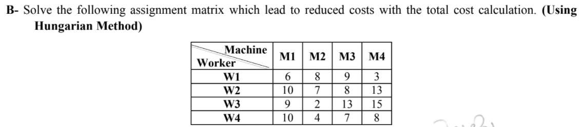 Solved B- Solve the following assignment matrix which lead | Chegg.com