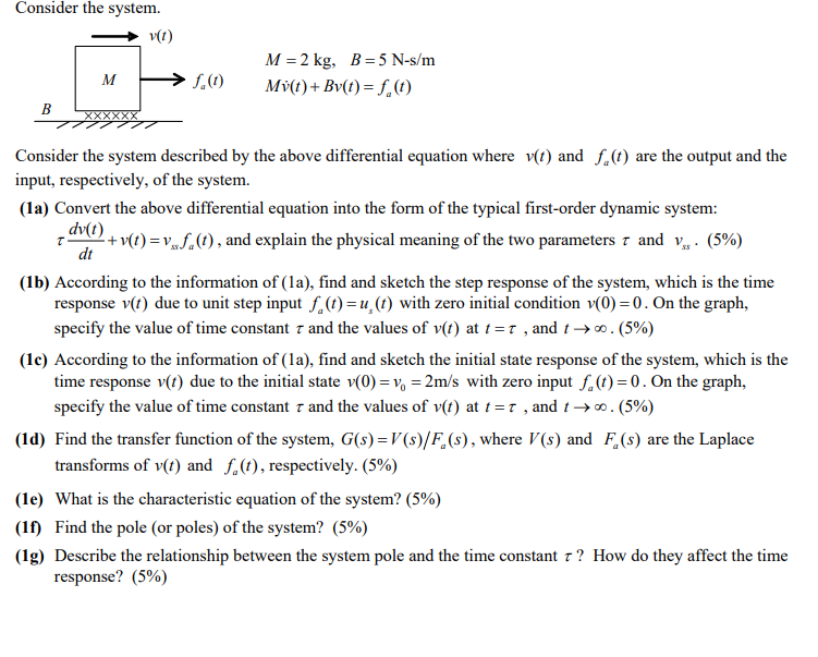 Consider The System Vt M F 0 M 2 Kg B 5 N S Chegg Com