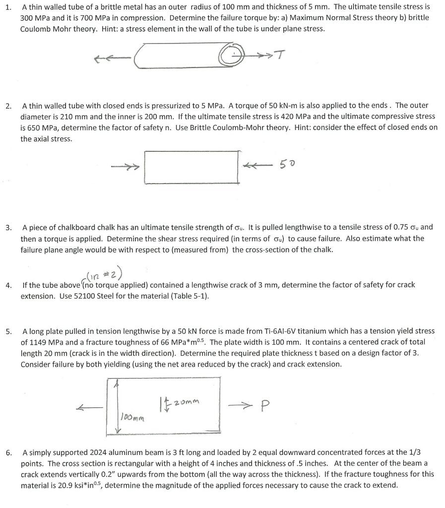 Solved A thin walled tube of a brittle metal has an outer
