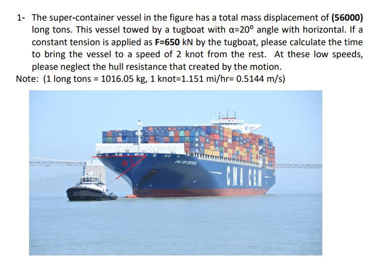 Solved 1- The super-container vessel in the figure has a | Chegg.com