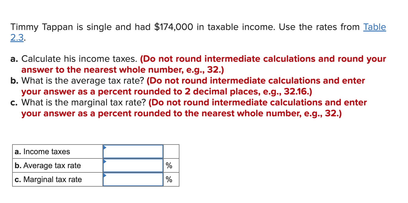 [Solved] Timmy Tappan is single and had ( 174,000 )