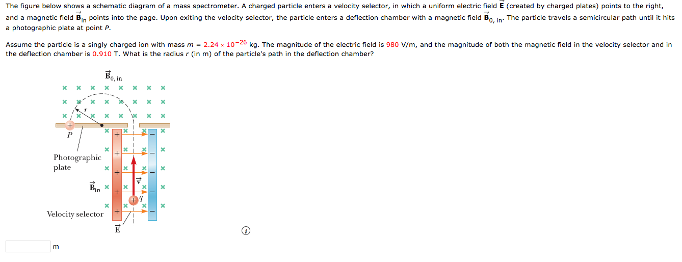 Solved: The Figure Below Shows A Schematic Diagram Of A Ma... | Chegg.com