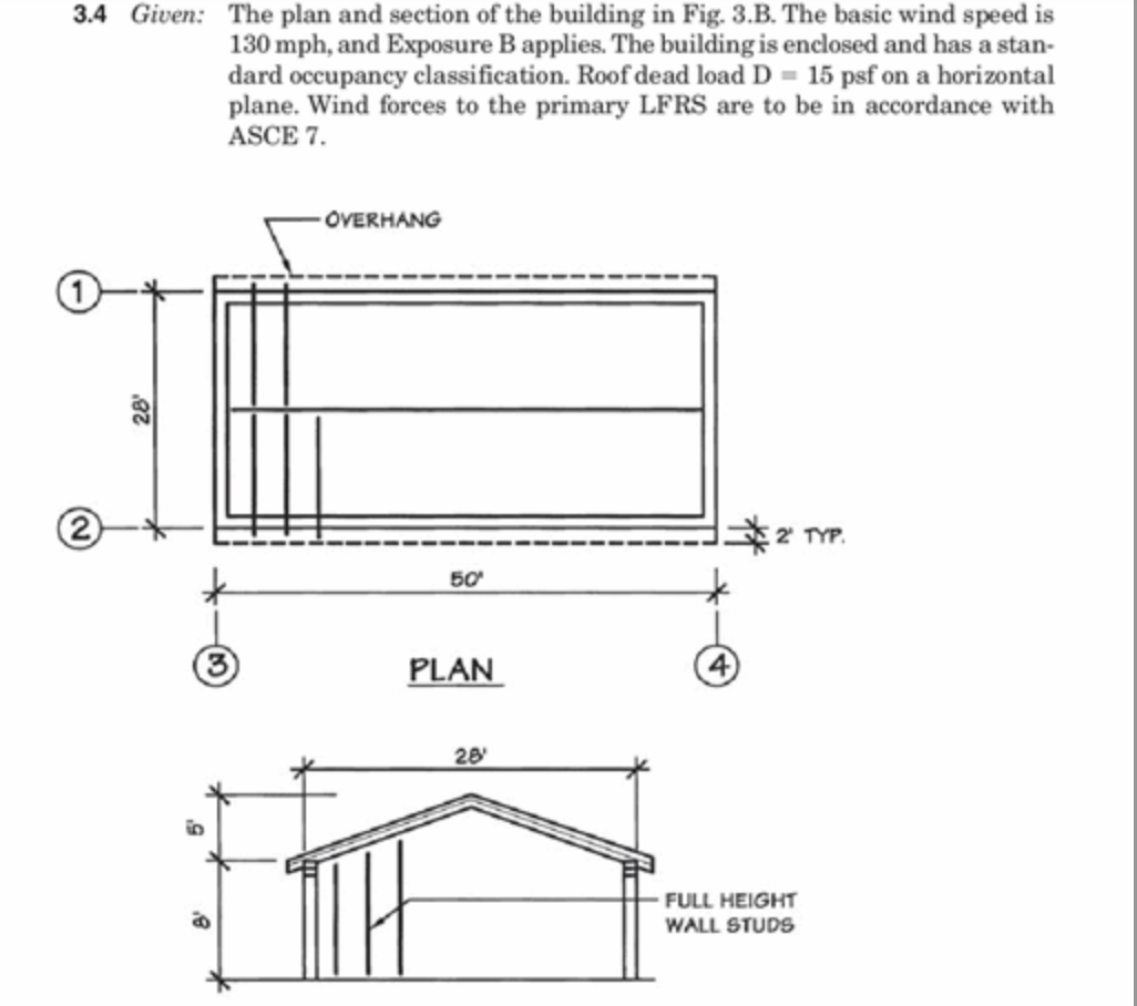 3.4 Given: The plan and section of the building in | Chegg.com