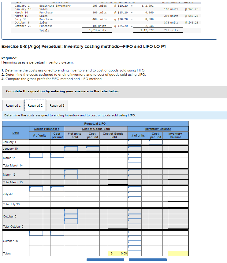 Solved Exerclse 5-8 (Algo) Perpetual: Inventory costIng | Chegg.com