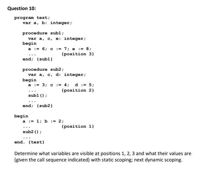 Solved Question 10: Program Test; Var A, B: Integer; | Chegg.com