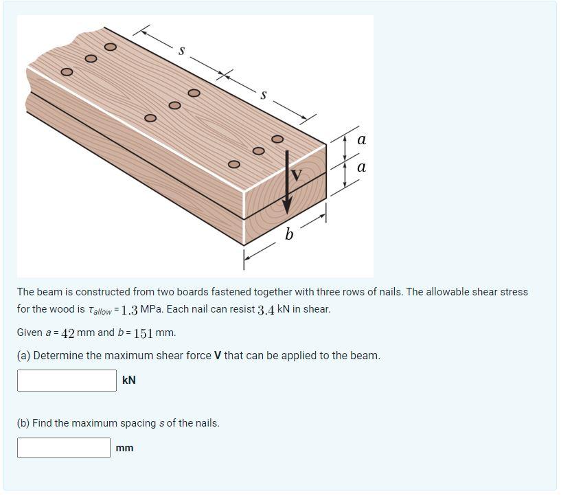 Solved The beam is constructed from two boards fastened | Chegg.com