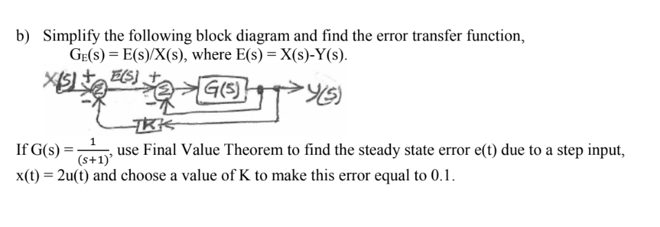 Solved B) Simplify The Following Block Diagram And Find The | Chegg.com