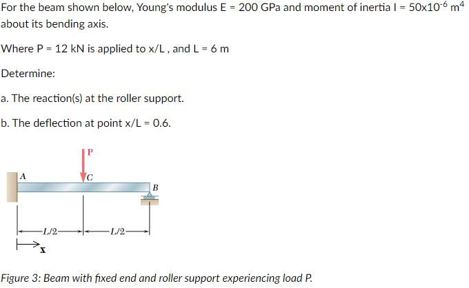 For the beam shown below, Youngs modulus \( \mathrm{E}=200 \mathrm{GPa} \) and moment of inertia I \( =50 \times 10^{-6} \ma