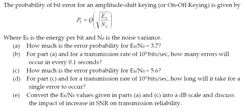 Solved The probability of bit error for an amplitude-shift | Chegg.com