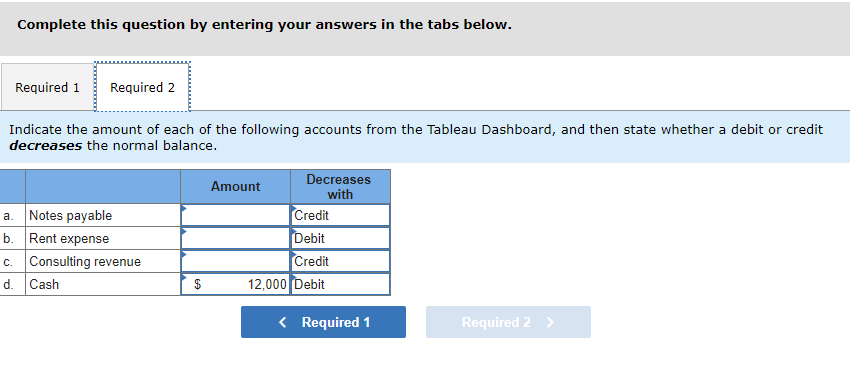Solved Tableau DA 2-1: Quick Study, Identifying normal | Chegg.com