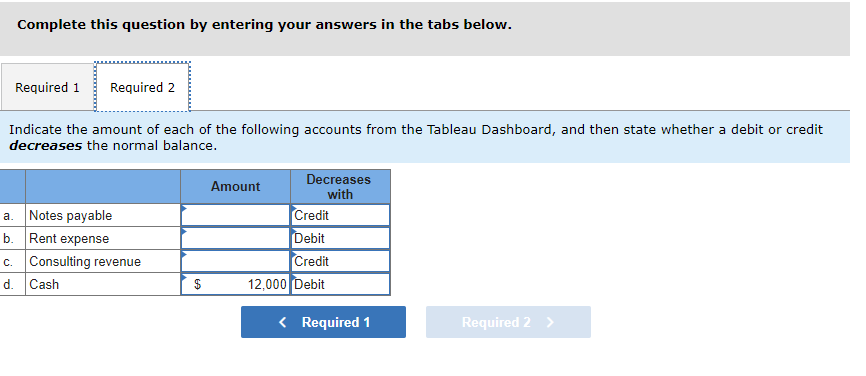 Solved Tableau DA 2-1: Quick Study, Identifying Normal | Chegg.com